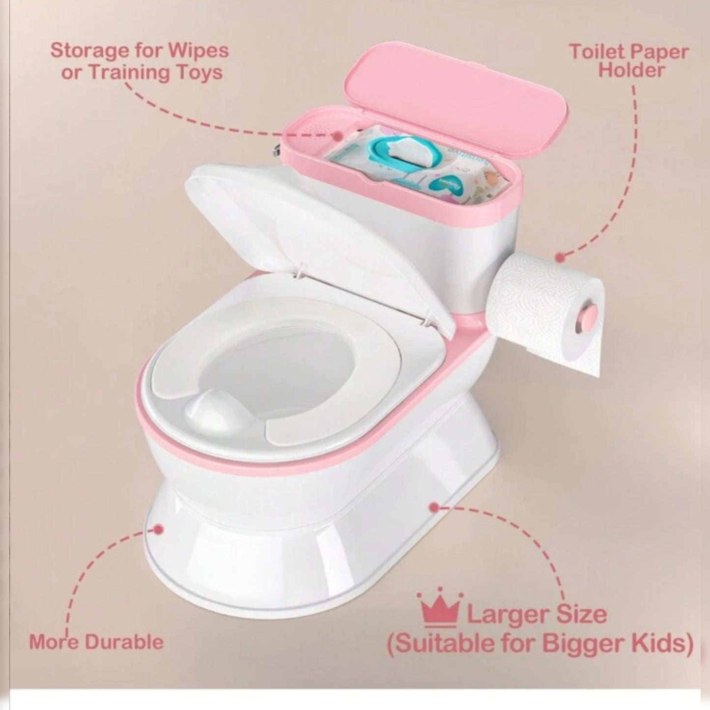 2-In-1 Toddler Potty Training Toilet - Larger Potty Chair And Removable Training Seat With Realistic Flush Sounds, Flip-Up Toilet Seat, Storage Bin And Toilet Paper Holder For Kids 1-3 Years Old