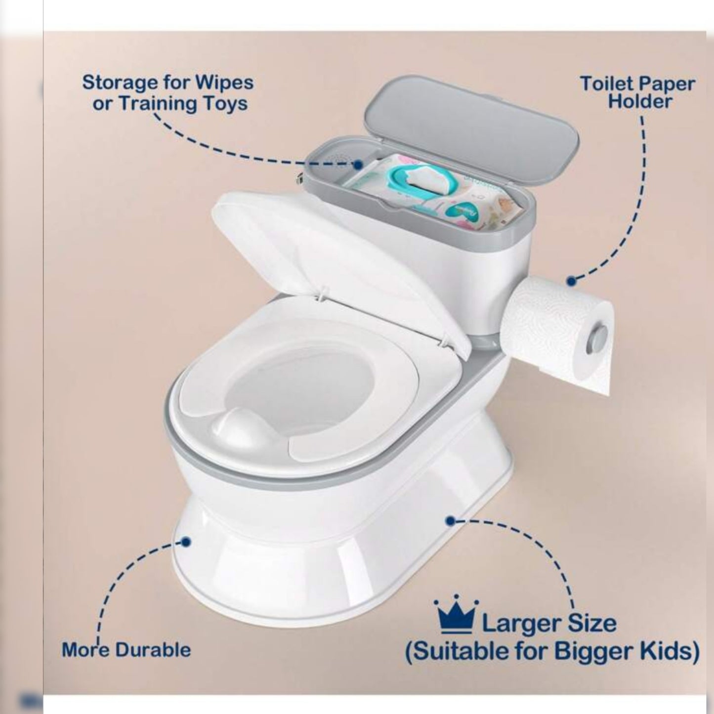 2-In-1 Toddler Potty Training Toilet - Larger Potty Chair And Removable Training Seat With Realistic Flush Sounds, Flip-Up Toilet Seat, Storage Bin And Toilet Paper Holder For Kids 1-3 Years Old