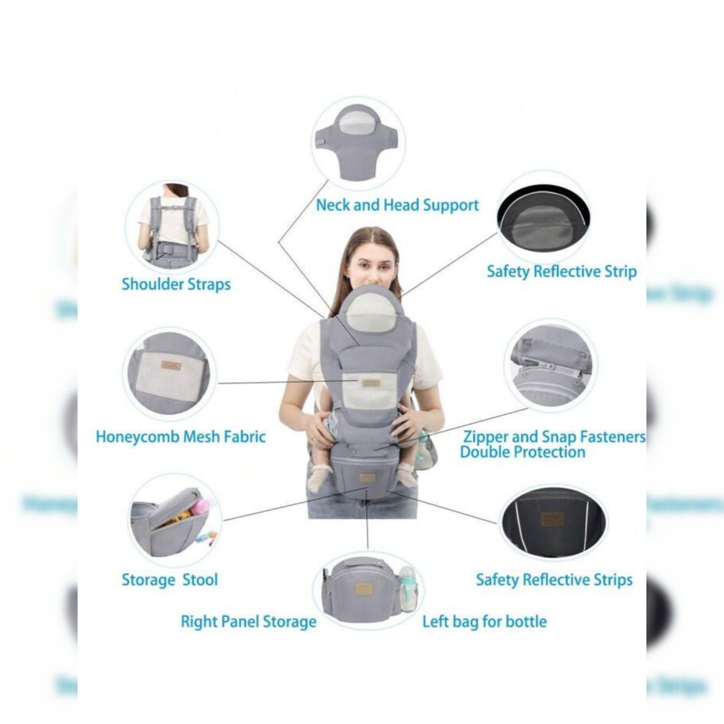 4 way Multifunctional Baby Carrier With Storage Waist. BACK BABY, FRONT, SIDE, BABY FACING FRONTWARD